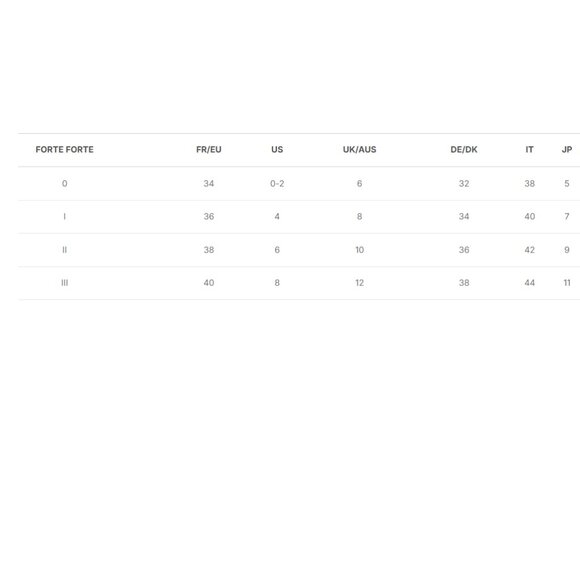 Giada Forte Vintage Resort Silk Printed Dress - Picture 16 of 16